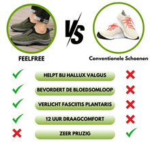 Afbeelding in Gallery-weergave laden, Orthopedische, antislip & waterdichte pijnstillende schoen - FeelFree - Unisex