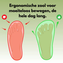 Afbeelding in Gallery-weergave laden, FreeStep - ergonomische, pijnverlichtende en waterdichte barefoot schoenen