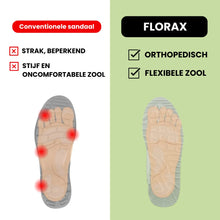 Afbeelding in Gallery-weergave laden, Florax - ergonomische pijnverlichtende comfortsandalen
