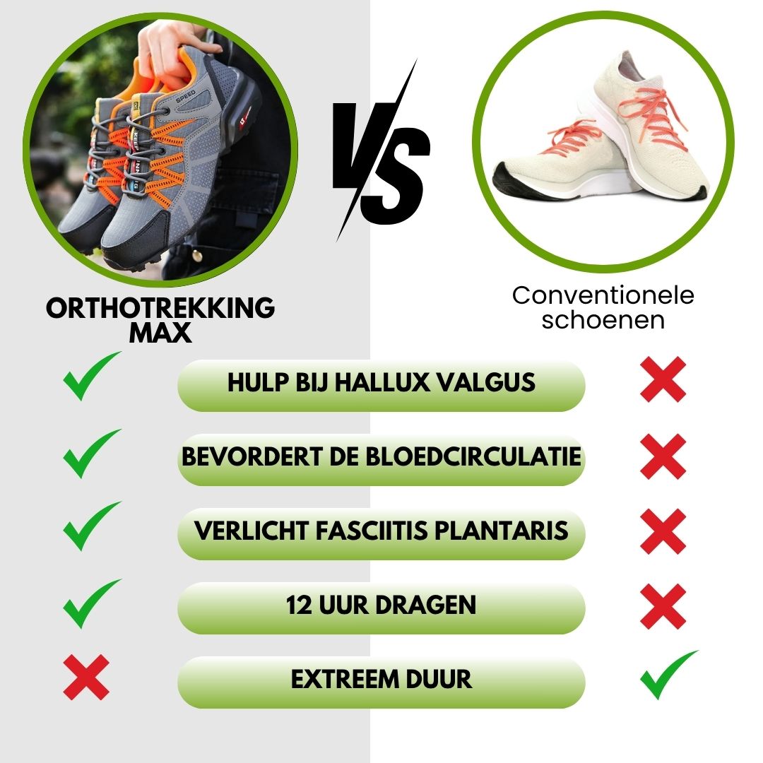 OrthoBalance - Orthopedische pijnstillende wandelschoenen