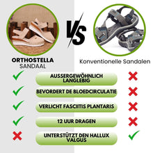 Afbeelding in Gallery-weergave laden, OrthoStella - ergonomische &amp; antislip sandalen voor pijnverlichting
